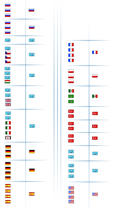 ServerMergeList1.png